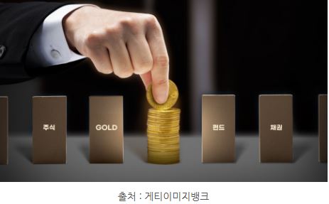 '분산투자'를 통해 높일 수 있는 투자의 효율성.